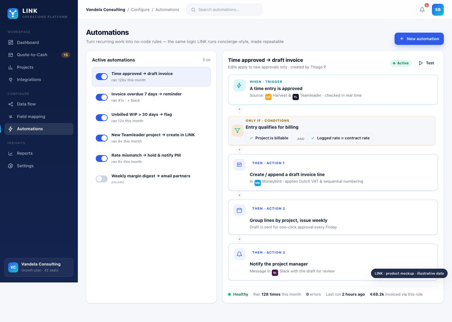 Workflow builder screen